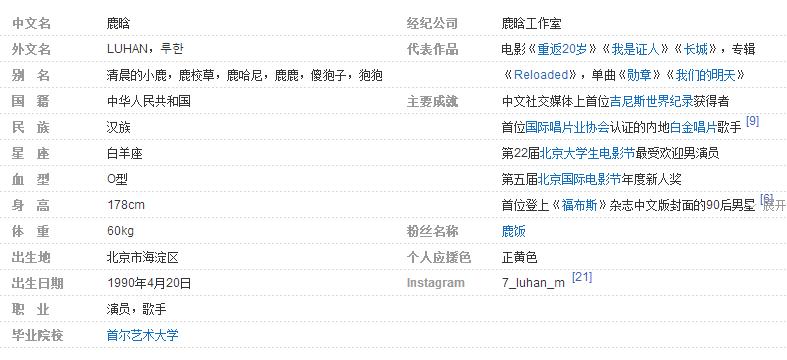 鹿晗真的有178cm吗,鹿晗增高