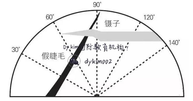 日式无痕嫁接睫毛教程,dykim