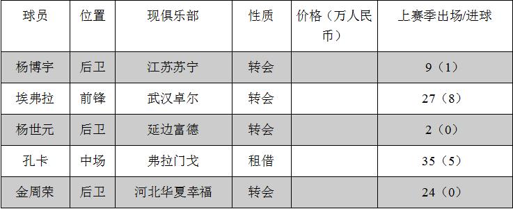 即嗨足球比分,即嗨比分网页版