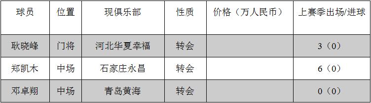 即嗨足球比分,即嗨比分网页版