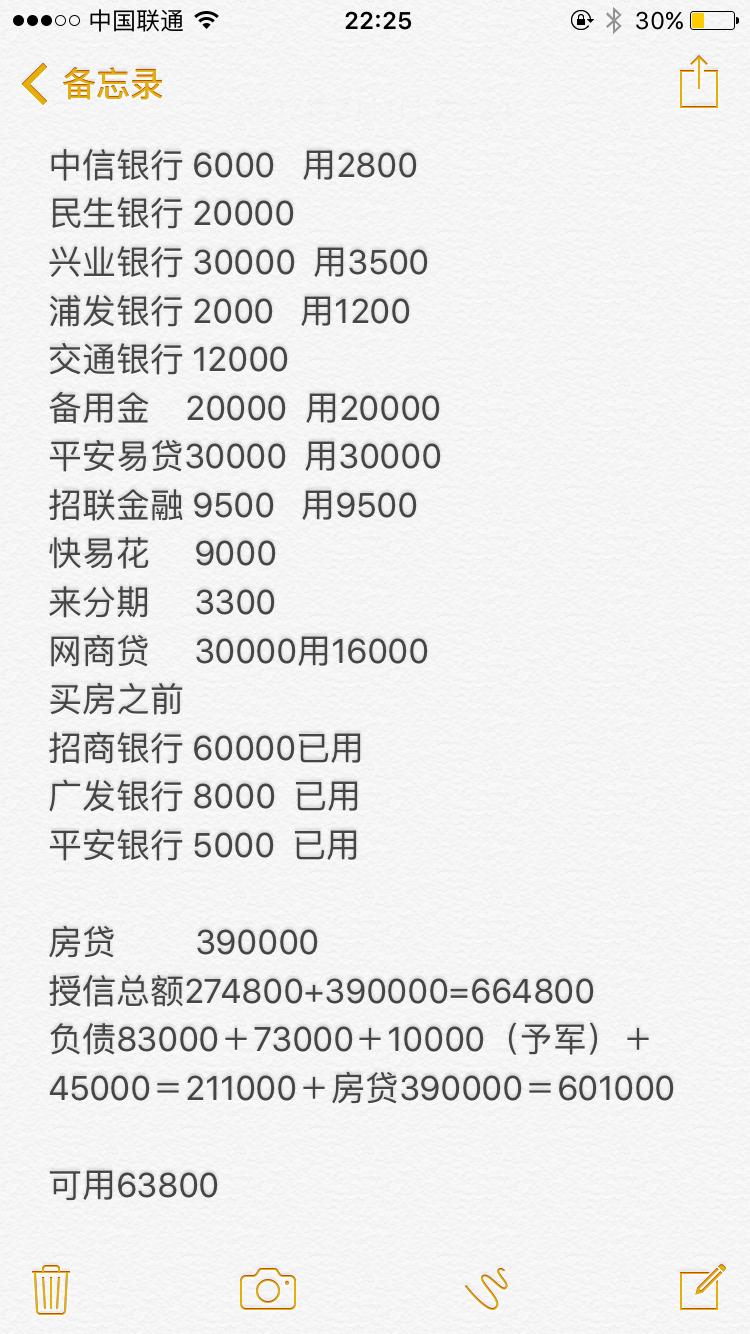 信贷的误区,信贷一般欠多少会坐牢