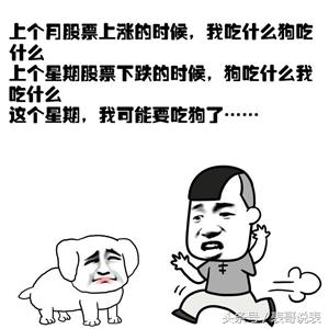 如何用excel做股价走势,股价excel图表