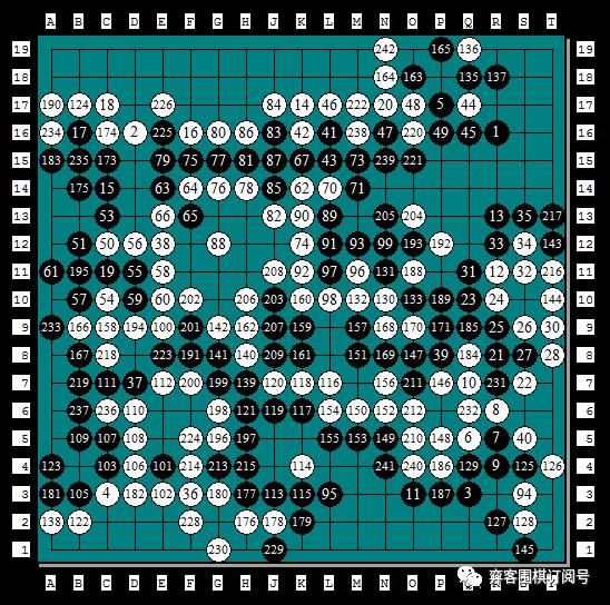 nec杯围棋,nec中日围棋擂台赛