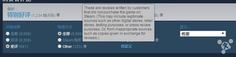steam评分超过90,steam评分可以改嘛