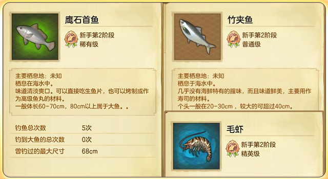 冒险岛2能钓鱼赚钱攻略,冒险岛2钓鱼能钓什么装备