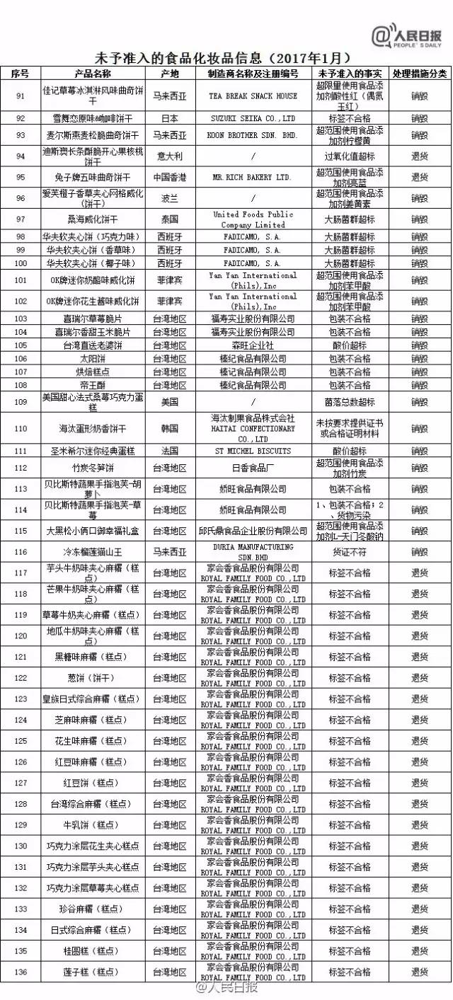 兰芝正品与假货对比,兰芝护肤品有假货不