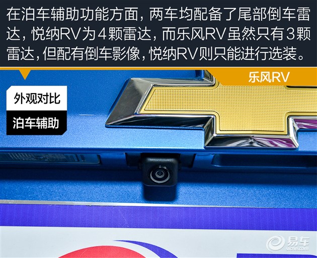 乐风rv自动畅行版怎么样,悦纳rv新选择