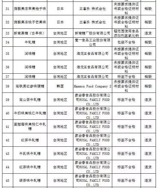 兰芝护肤品是黑榜还是红榜,兰芝水乳小样测评黑榜