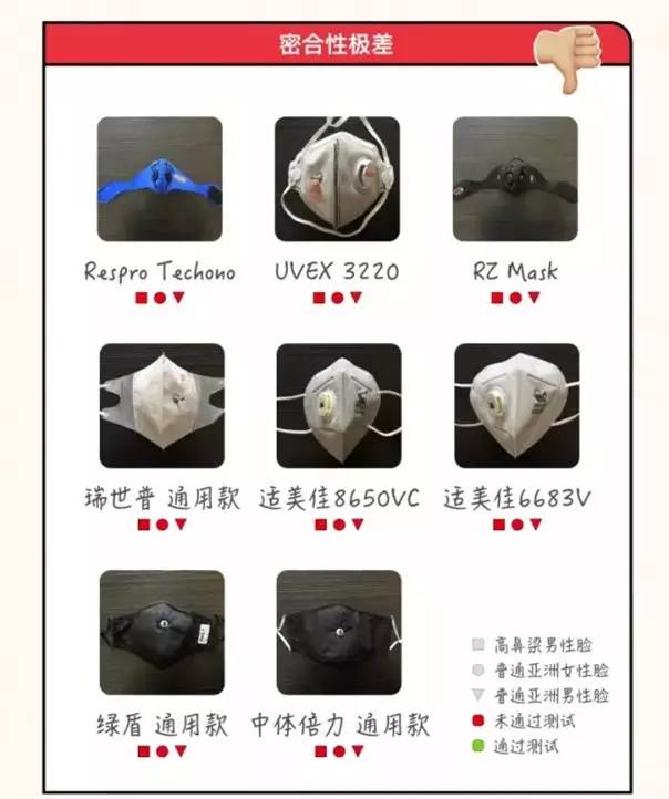 楣挎櫁鍚屾鍙ｇ僵姝ｇ‘鎴存硶,楣挎櫁寰崥涔嬪鎴村彛缃╃瑧