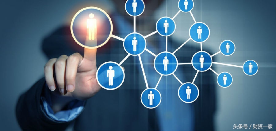 农产品供应链金融模式分析,互联网供应链金融