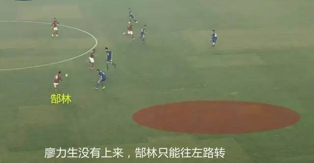 遭人戏耍，详解恒大的定位球防守缘何被骗