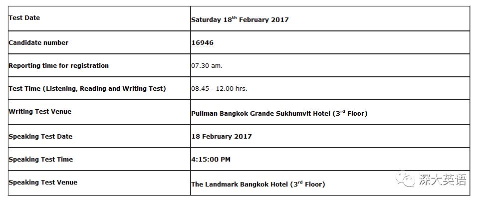 泰国游记高中,旅行囧记泰国篇