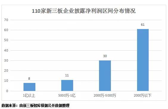 8家上市公司是哪八家,8家家族企业上市公司