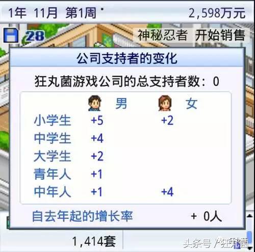 因为这7款小游戏，我从大老板沦落到当牛郎陪睡