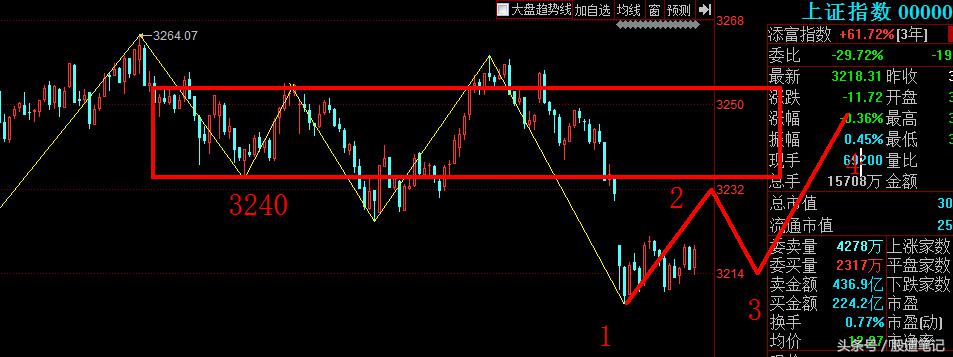 高送转预期概念股炒作时间,高送转股票一览表2024