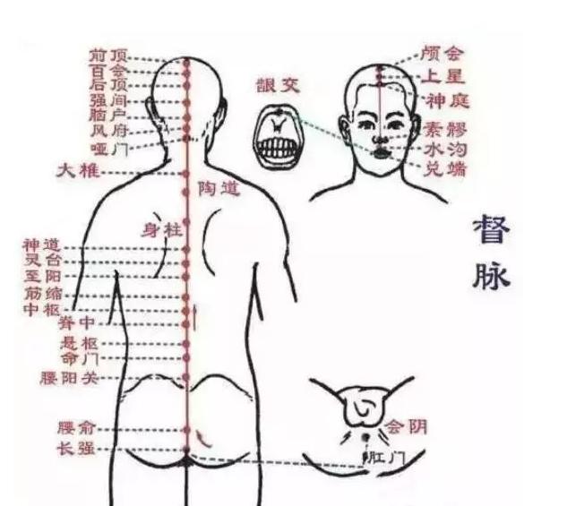 美容院通经络的方法,常来推拿章丘