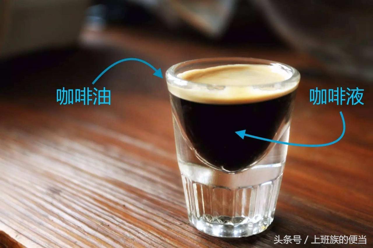 卡布奇诺、拿铁、摩卡、特浓、美式咖啡的区别，去咖啡店怎么点？