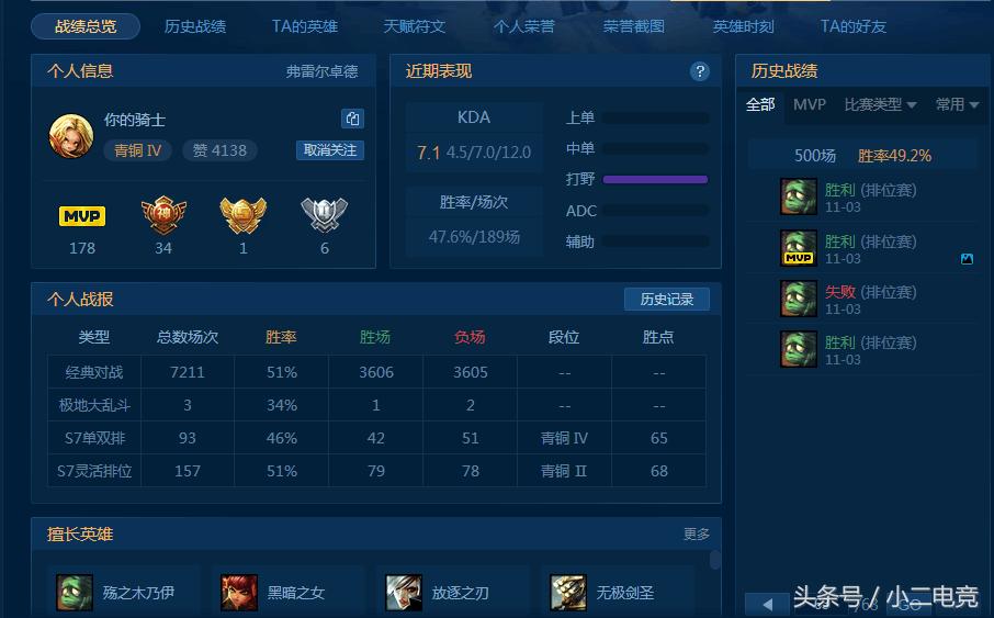 排位玩了100多局还是钻石,排位赛青铜玩家也能打吗