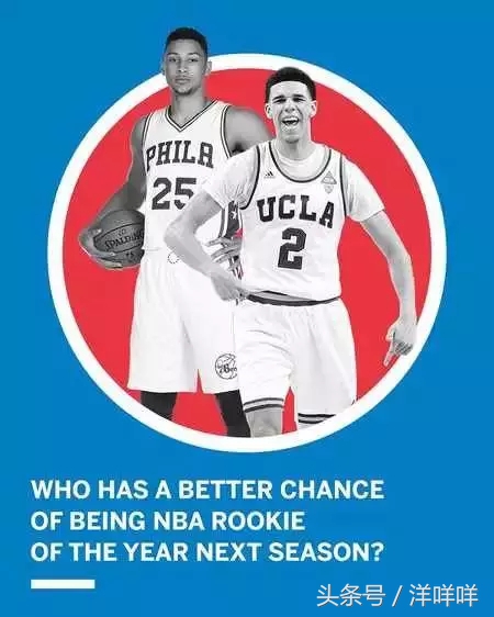 这个名字带球的家族,将要统治NBA十年?