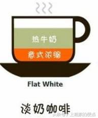卡布奇诺、拿铁、摩卡、特浓、美式咖啡等,有哪些区别,怎么点?