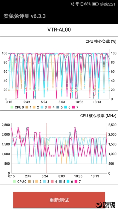 华为p10拍照有多厉害,华为p10plus徕卡镜头