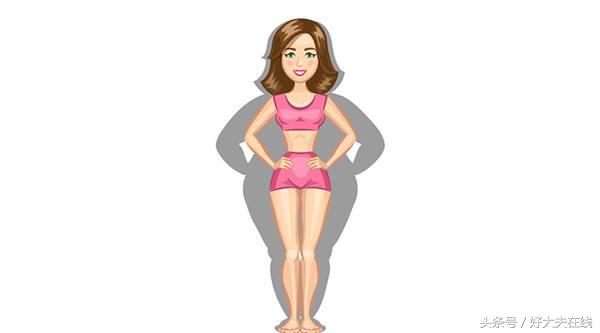 警惕被忽视的看不见的脂肪,一张图告诉你脂肪有多可怕