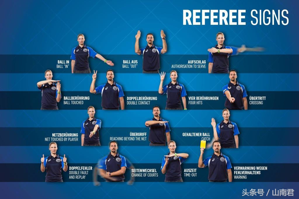 排球比赛裁判手势视频教学,排球裁判手势图片大全彩色打印