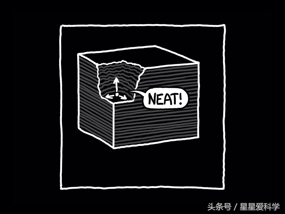 为什么高维度要藏在低维度里,维度是真实存在还是只是理论