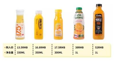 现代果汁行业存在的问题,果汁行业的发展现状及前景