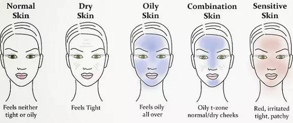 涓嬪反闀块棴鍙ｇ矇鍒哄悆姘寸叜铔嬭兘琛屽悧,鍘婚棴鍙ｈ鑴稿彉鍏夋粦濂界墿鎺ㄨ崘