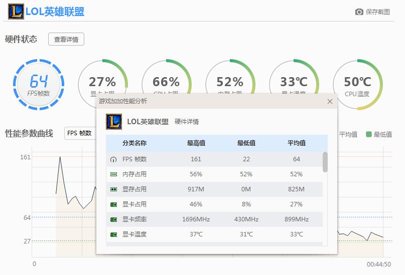 畅玩lol的电脑配置清单,玩lol电脑配置多少合适