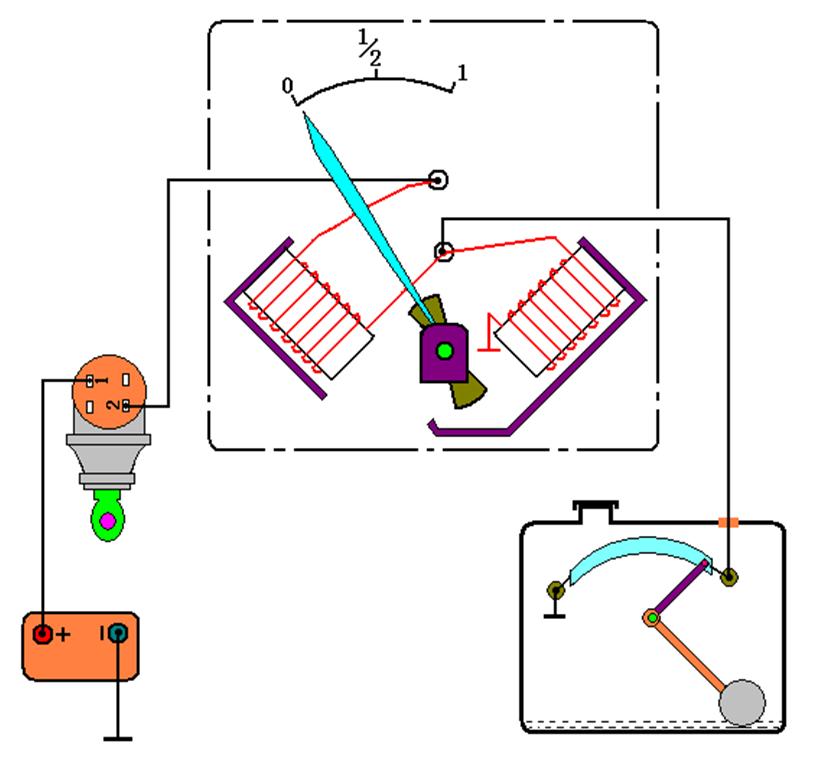 长安汽车仪表指示灯大全,丰田凯美瑞汽车仪表指示灯大全