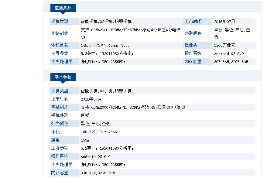 华为荣耀8：仅因为颜值？销量攀升