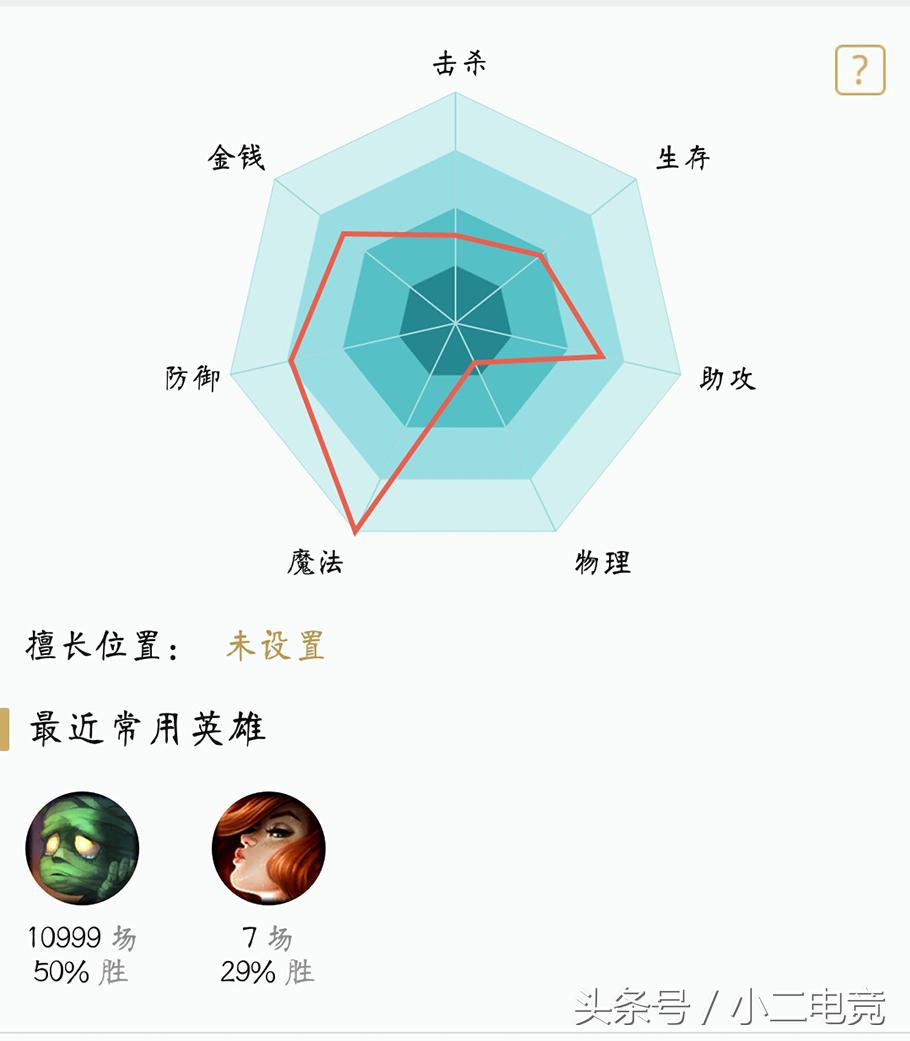 排位玩了100多局还是钻石,排位赛青铜玩家也能打吗