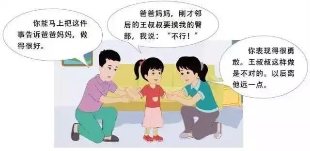 妈妈要懂的心理学7-8岁叛逆期,多大就得给宝宝讲性教育