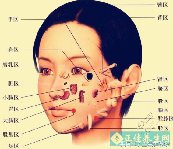 斑点咋消除,斑点怎么处理才好