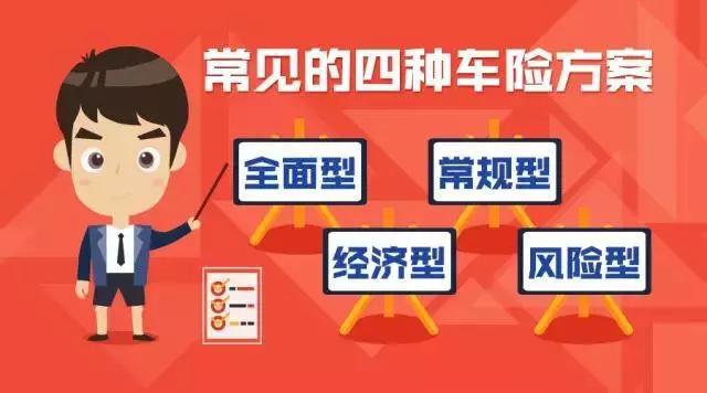 车险续保晚了怎么办,车险续保怎么避坑