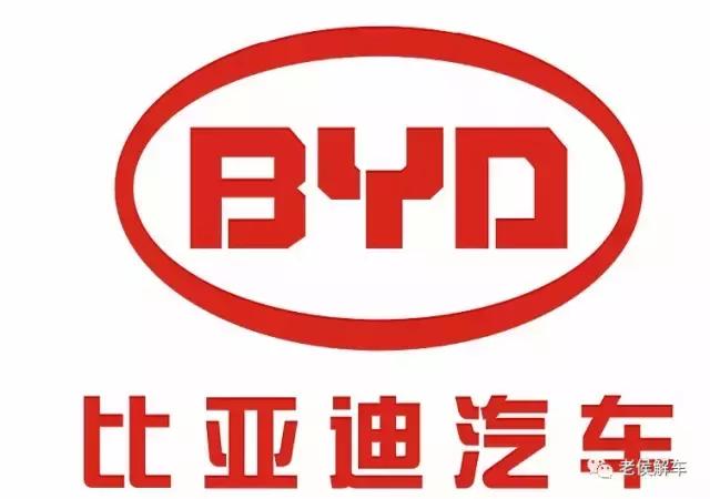 市面上的原厂机油都真的吗,所谓的原厂机油是从哪儿来的