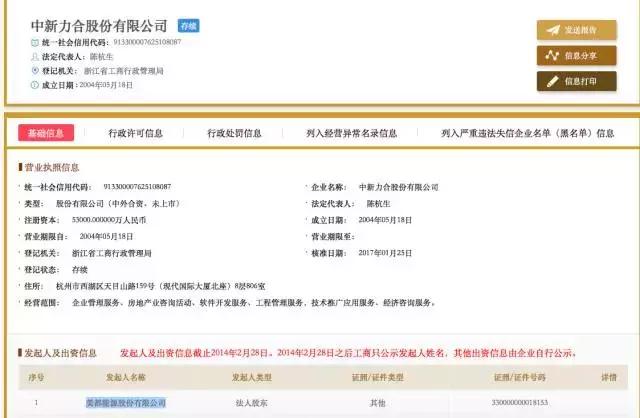 九好集团事件举报人,九好集团事件