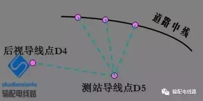 输电线路参数测量仪怎么用,架空输电线路测量方法