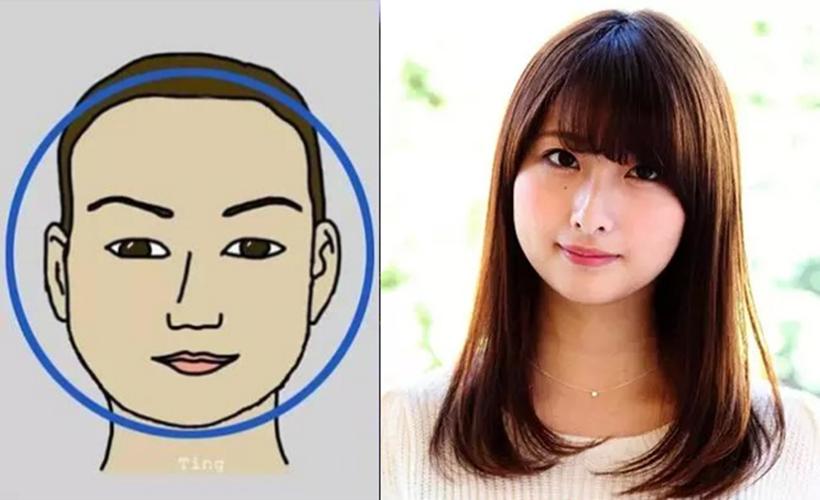 脸型大全看看你是哪种脸型,弄不清楚脸型教你判断自己的脸型