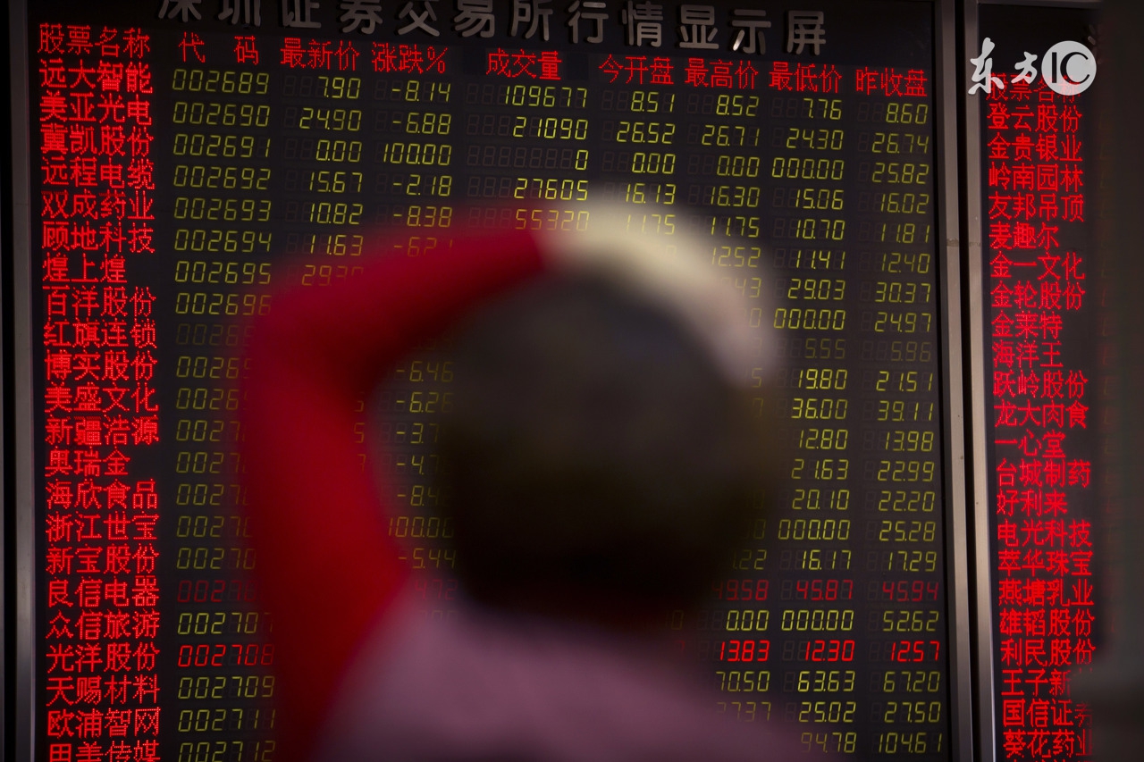 股市是什么基本面,股市的本质是什么一定要知道