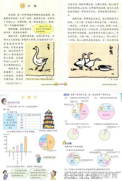 小学教资教育知识与能力试题2021,2017年上半年小学教育知识与能力