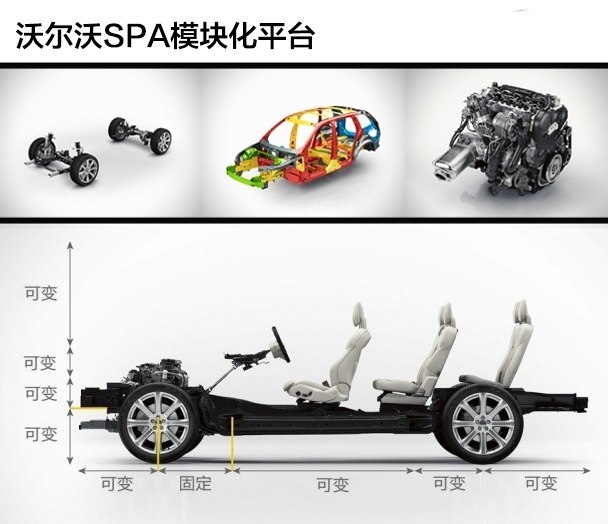 2023沃尔沃xc60什么时候上市,日照市新款沃尔沃xc60上市