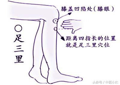 过敏性鼻炎的按摩疗法，值得学习