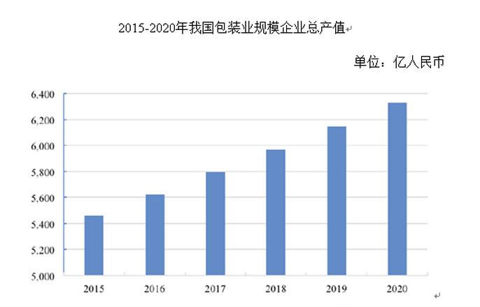 顺丰成功带给我们的启示,顺丰快递估值