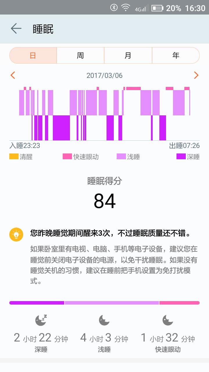 华为荣耀手表S1：你离睡好觉还有一只手表的距离