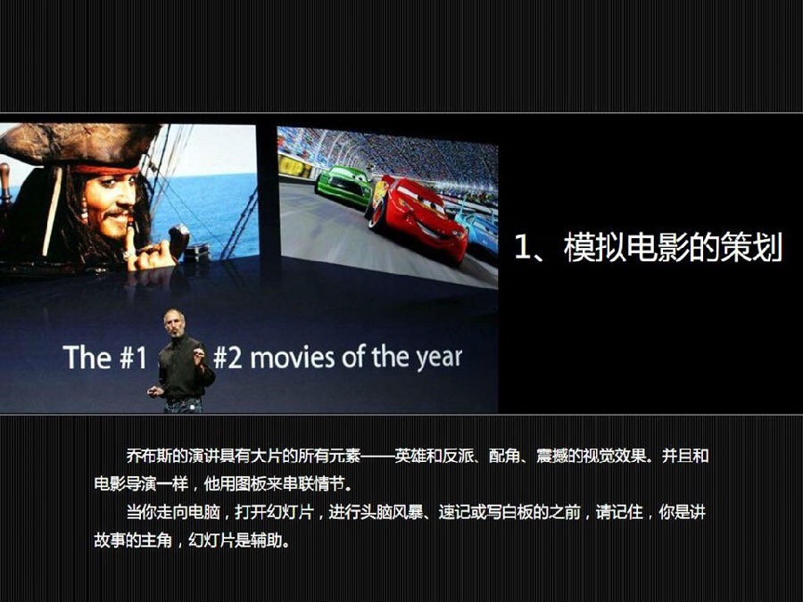 乔布斯的演讲成功的秘诀,乔布斯演讲的十六个秘诀