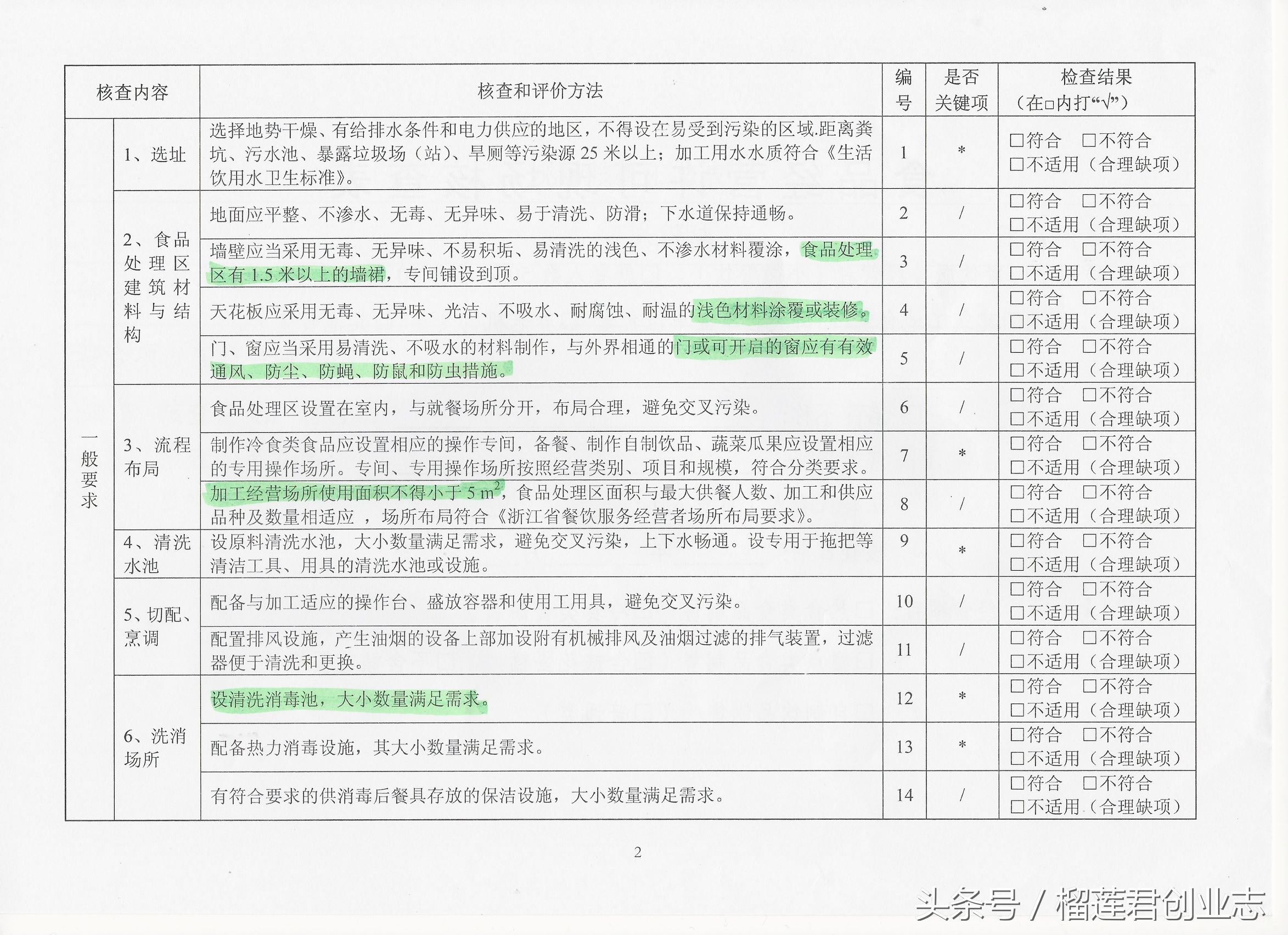 避免“茶颜悦色”的悲剧，教你怎么办理奶茶店甜品店证照！