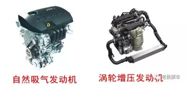 发动机马力功率扭矩各代表什么,关于发动机扭矩的详细介绍